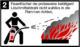 falsch