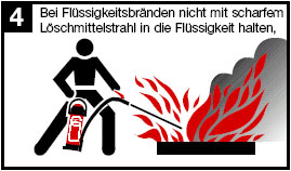 falsch