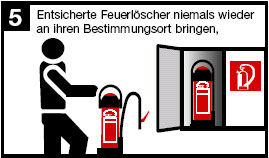falsch