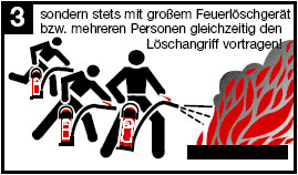 richtig