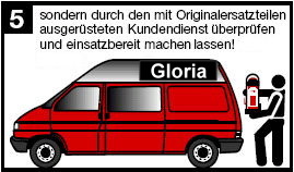 richtig